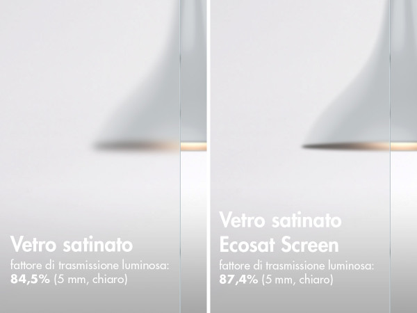 Vetro satinato e vetro satinato Ecosat Screen a confronto